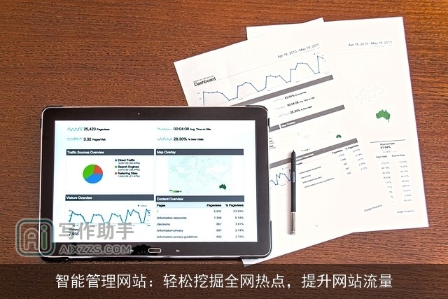 智能管理网站：轻松挖掘全网热点，提升网站流量