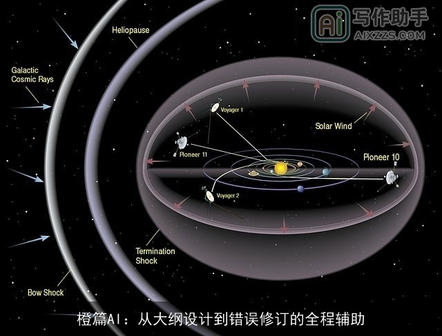 橙篇AI：从大纲设计到错误修订的全程辅助