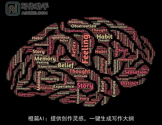 橙篇AI：提供创作灵感，一键生成写作大纲