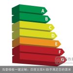海量模板一键定制：百度文库AI助手满足您的需求