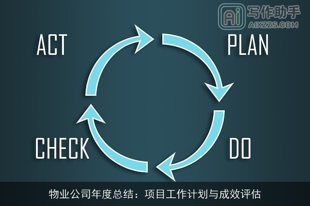 物业公司年度总结：项目工作计划与成效评估
