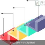 签发人身份与公文规范解读