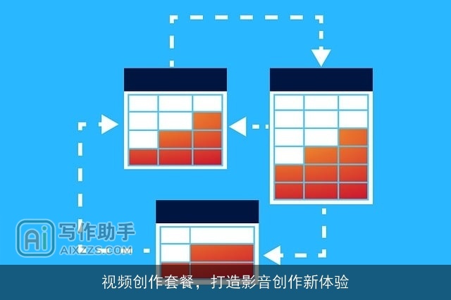 视频创作套餐，打造影音创作新体验