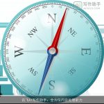 讯飞AI写作助手：全方位内容处理能力