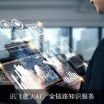 讯飞星火AI，全链路知识服务