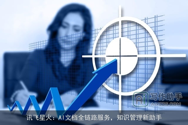讯飞星火：AI文档全链路服务，知识管理新助手