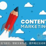 讯飞绘文：智能文案生成，提升笔记互动率