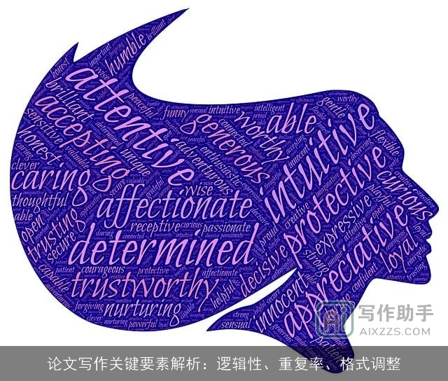 论文写作关键要素解析：逻辑性、重复率、格式调整