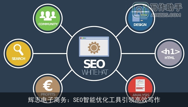 辉志电子商务：SEO智能优化工具引领高效写作