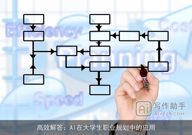 高效解答：AI在大学生职业规划中的应用