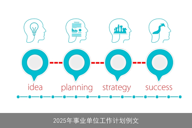 2025年事业单位工作计划例文