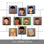 2025年人事助理工作计划：目标、流程与个人能力提升