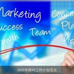 2025年企业顾问工作计划：战略优化与数字化转型策略