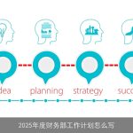 2025年度财务部工作计划制定全攻略：目标设定、策略规划与执行监控