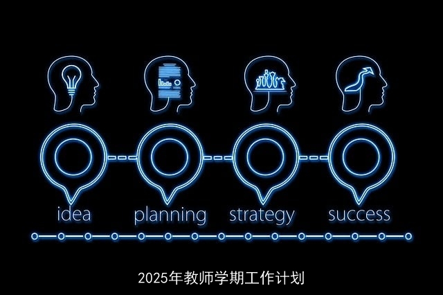 2025年教师学期工作计划