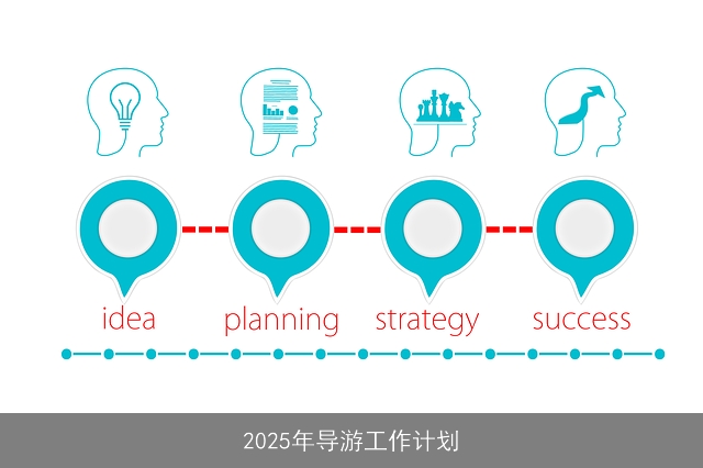 2025年导游工作计划