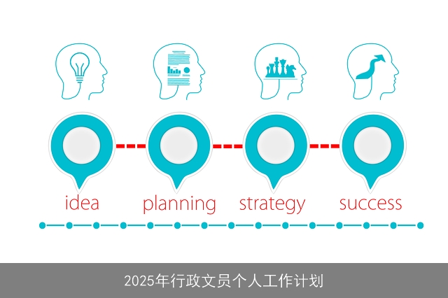 2025年行政文员个人工作计划