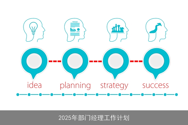 2025年部门经理工作计划