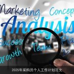 2025年采购员职业发展规划与行动计划