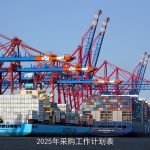 2025年采购工作计划：策略优化与效率提升之路