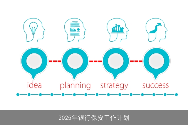 2025年银行保安工作计划