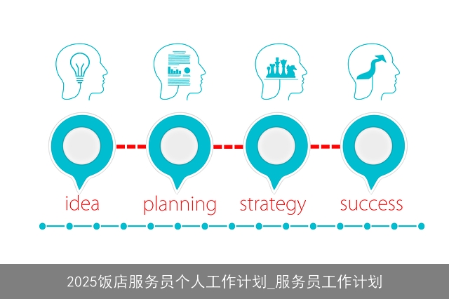 2025饭店服务员个人工作计划_服务员工作计划