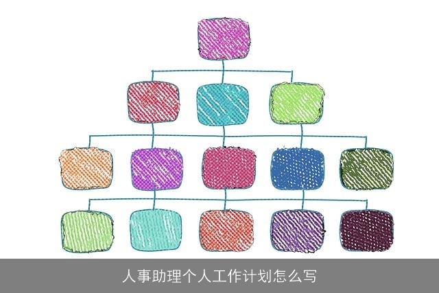 人事助理个人工作计划怎么写