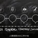 人事最新2025工作计划