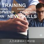 人力资源培训工作计划