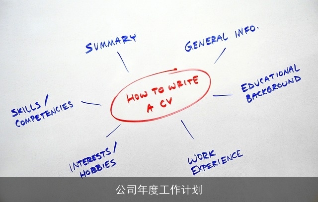 公司年度工作计划