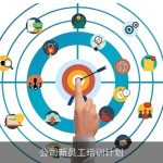 公司新员工培训计划