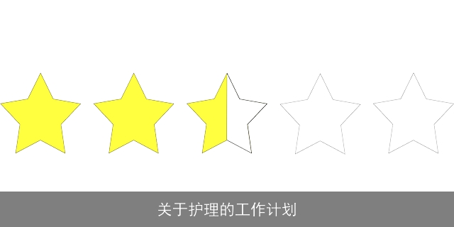 关于护理的工作计划