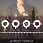 关于营销工作计划模板汇总