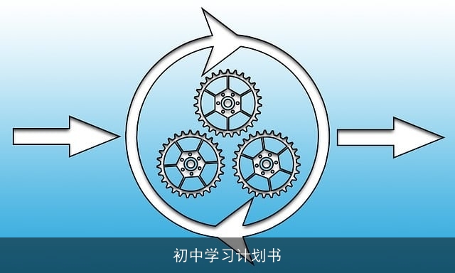 初中学习计划书