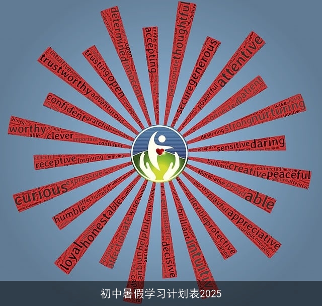 初中暑假学习计划表2025