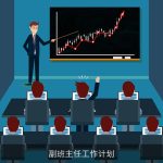 副班主任工作计划