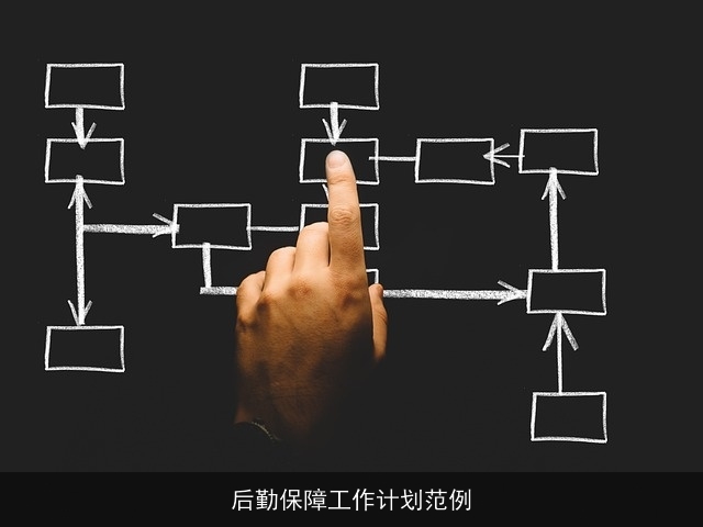 后勤保障工作计划范例