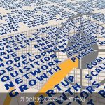 外贸业务员2025年工作计划