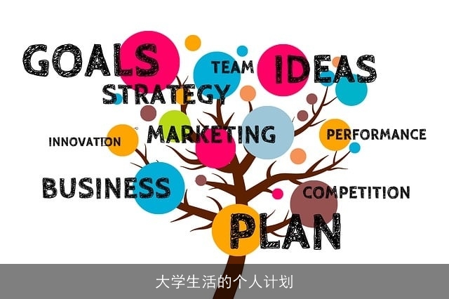 大学生活的个人计划