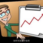 如何写创业计划书