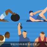 学校2025年体育活动方案