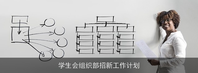 学生会组织部招新工作计划