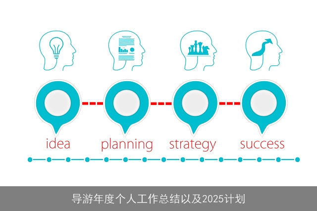 导游年度个人工作总结以及2025计划