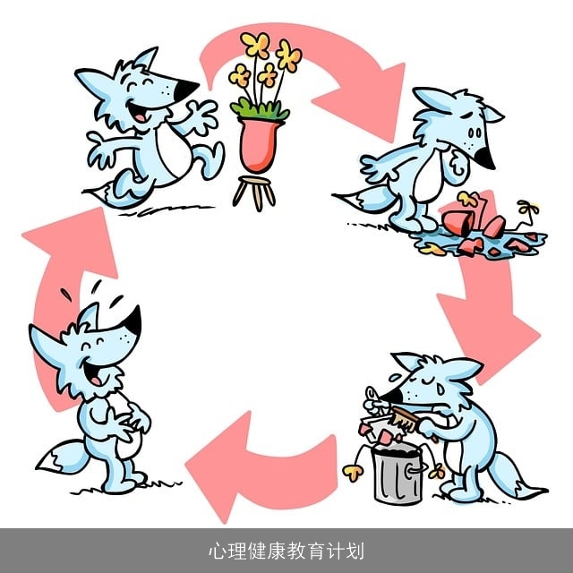 心理健康教育计划