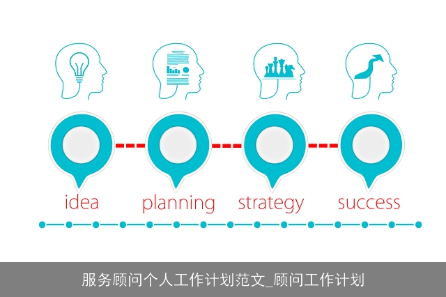 服务顾问个人工作计划范文_顾问工作计划