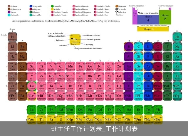 班主任工作计划表_工作计划表