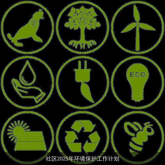 社区2025年环境保护工作计划