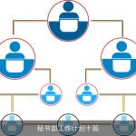 秘书部工作计划十篇