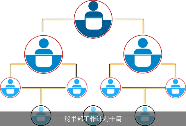 秘书部工作计划十篇