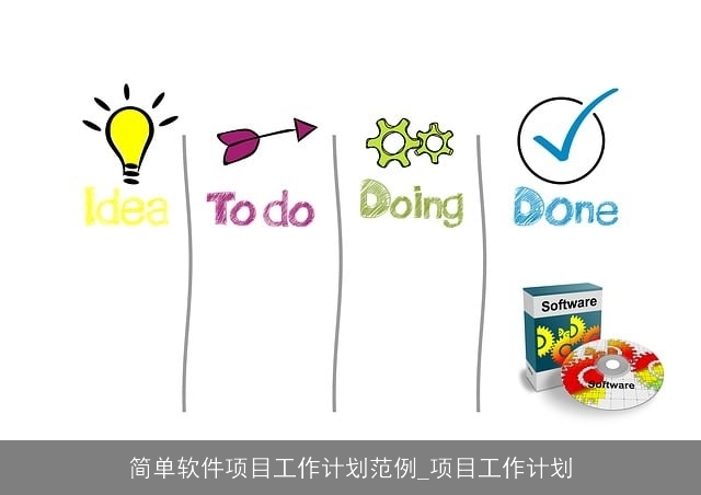 简单软件项目工作计划范例_项目工作计划